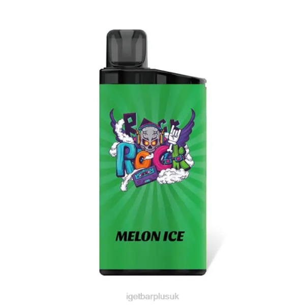 Melon Ice